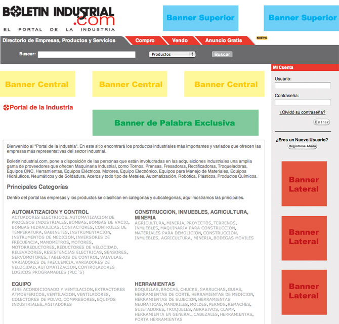 Posicion de los Bannners
